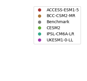 Data not available