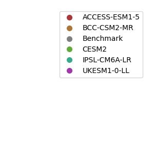 Data not available